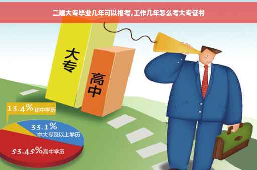 二建大专毕业几年可以报考,工作几年怎么考大专证书
