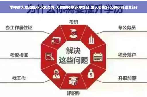 学校转为本科毕业证怎么办,大专院校变更成本科,本人要拿什么去更改毕业证?