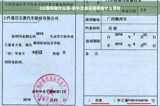 QQ等级有什么用-初中毕业证等级有什么用处