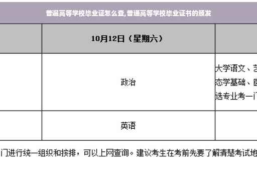 普遍高等学校毕业证怎么查,普通高等学校毕业证书的颁发