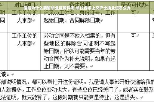 医院为什么要留毕业证原件呢,单位要求上交护士执业证怎么办