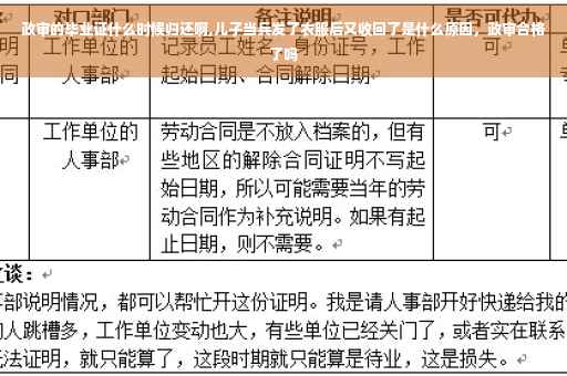 政审的毕业证什么时候归还啊,儿子当兵发了衣服后又收回了是什么原因，政审合格了吗