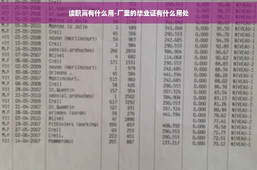 读职高有什么用-厂里的毕业证有什么用处