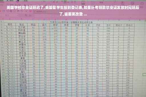 英国学校毕业证延迟了,英国留学生报到登记表,如果补考导致毕业证发放时间延后了,需要更改登 ... 英国学校毕业证延迟了,英国留学生报到登记表,如果补考导致毕业证发放时间延后了,需要更改登 ...