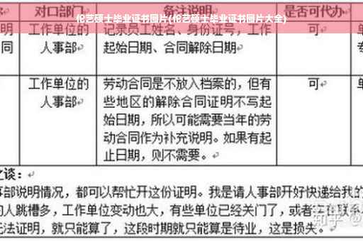 伦艺硕士毕业证书图片(伦艺硕士毕业证书图片大全)