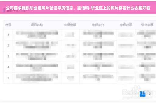 公司要求提供毕业证照片验证学历信息，靠谱吗-毕业证上的照片穿着什么衣服好看