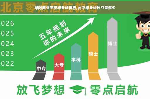 阜阳商业学校毕业证样板,高中毕业证尺寸是多少