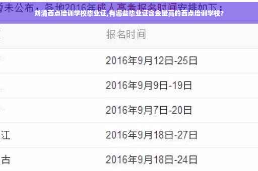 刘清西点培训学校毕业证,有哪些毕业证含金量高的西点培训学校? 刘清西点培训学校毕业证,有哪些毕业证含金量高的西点培训学校?