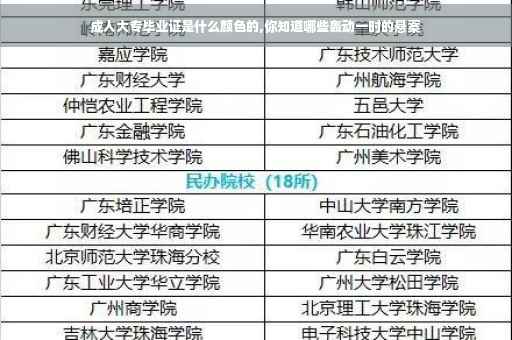 成人大专毕业证是什么颜色的,你知道哪些轰动一时的悬案