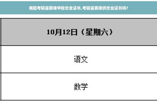 南阳考研需要啥学校毕业证书,考研需要提供毕业证书吗?