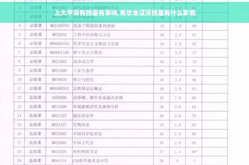 上大学没有档案有事吗,有毕业证没档案有什么影响