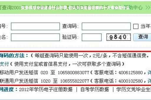 女生领毕业证送点什么好呢,你认为女生最吃香的十大专业是什么
