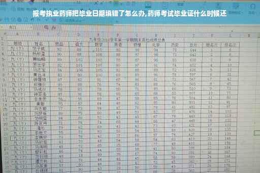 报考执业药师把毕业日期填错了怎么办,药师考试毕业证什么时候还