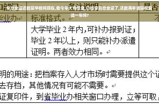 拿毕业证还能回学校吗现在,我今年大专毕业,已经拿到毕业证了,还能再申请回校复读一年吗?