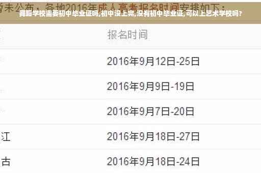 舞蹈学校需要初中毕业证吗,初中没上完,没有初中毕业证,可以上艺术学校吗?