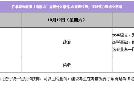 在北京当教师【编制内】需要什么条件,自考通过后，该如何办理毕业手续