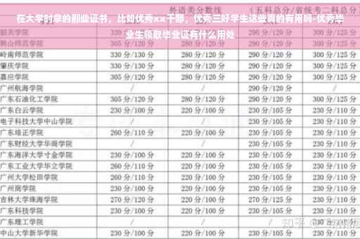 在大学时拿的那些证书，比如优秀xx干部，优秀三好学生这些真的有用吗-优秀毕业生领取毕业证有什么用处
