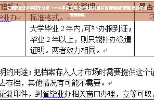 辽源职业技术学院毕业证,1996年技工学校毕业证是吉林省劳动局印制的还是辽源市劳动局 辽源职业技术学院毕业证,1996年技工学校毕业证是吉林省劳动局印制的还是辽源市劳动局