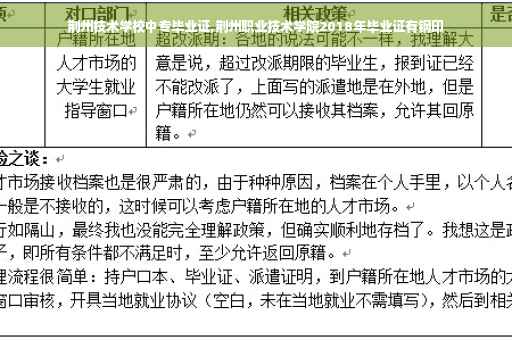 荆州技术学校中专毕业证,荆州职业技术学院2018年毕业证有钢印