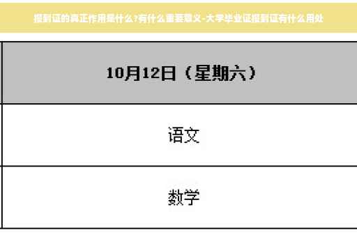 报到证的真正作用是什么?有什么重要意义-大学毕业证报到证有什么用处