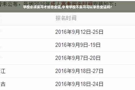 学校必须实习才给毕业证,中专学校不实习可以拿毕业证吗? 学校必须实习才给毕业证,中专学校不实习可以拿毕业证吗?