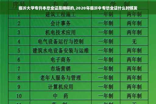 临沂大学专升本毕业证是啥样的,2020年临沂中专毕业证什么时候发