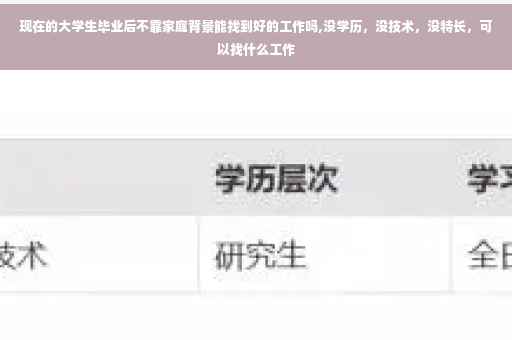 现在的大学生毕业后不靠家庭背景能找到好的工作吗,没学历,没技术,没特长,可以找什么工作 现在的大学生毕业后不靠家庭背景能找到好的工作吗,没学历,没技术,没特长,可以找什么工作