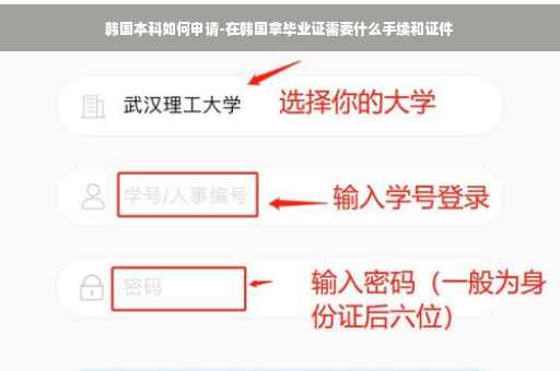 韩国本科如何申请-在韩国拿毕业证需要什么手续和证件