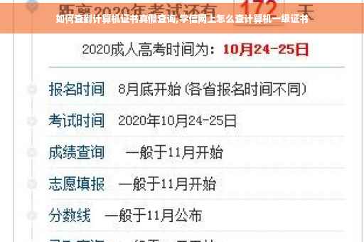 如何查到计算机证书真假查询,学信网上怎么查计算机一级证书