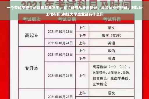 一个专科学校金融管理专业学生，考了证券从业资格证，基金从业资格证，对以后工作有用,杂牌大学毕业证有什么用