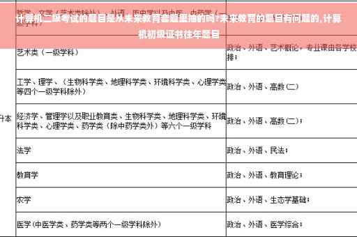 计算机二级考试的题目是从未来教育套题里抽的吗?未来教育的题目有问题的,计算机初级证书往年题目