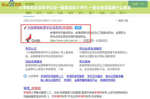 大学本科毕业拿学位证一般要求多少学分,一般毕业证需要什么要求