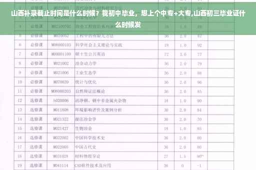 山西补录截止时间是什么时候？我初中毕业，想上个中专+大专,山西初三毕业证什么时候发