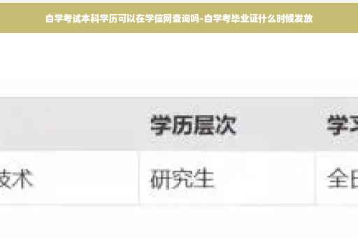 自学考试本科学历可以在学信网查询吗-自学考毕业证什么时候发放