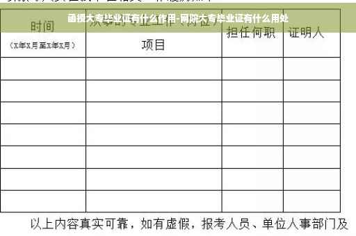 函授大专毕业证有什么作用-网院大专毕业证有什么用处