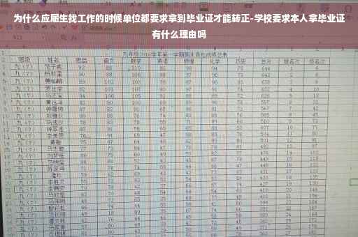 为什么应届生找工作的时候单位都要求拿到毕业证才能转正-学校要求本人拿毕业证有什么理由吗