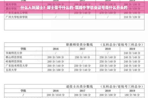 什么人叫居士？居士是干什么的-莲峰中学毕业证号是什么开头的
