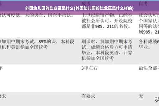 外国幼儿园的毕业证是什么(外国幼儿园的毕业证是什么样的)