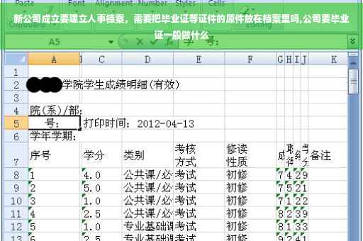 新公司成立要建立人事档案，需要把毕业证等证件的原件放在档案里吗,公司要毕业证一般做什么