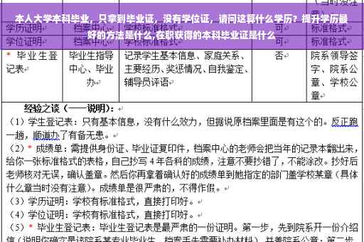 本人大学本科毕业，只拿到毕业证，没有学位证，请问这算什么学历？提升学历最好的方法是什么,在职获得的本科毕业证是什么