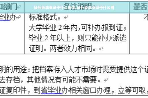 征兵要毕业证干什么用呢,征兵要毕业证干什么用