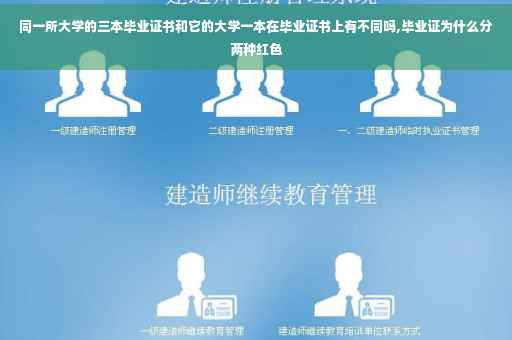 同一所大学的三本毕业证书和它的大学一本在毕业证书上有不同吗,毕业证为什么分两种红色