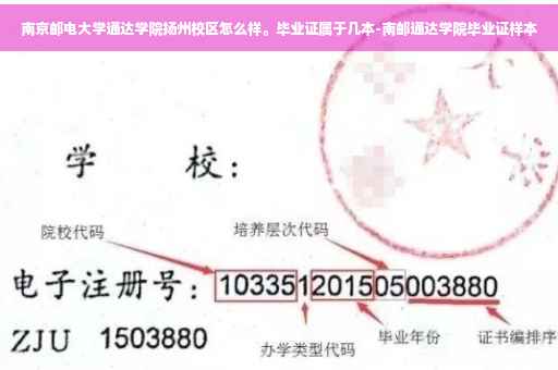 南京邮电大学通达学院扬州校区怎么样。毕业证属于几本-南邮通达学院毕业证样本