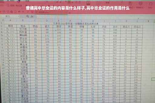 普通高中毕业证的内容是什么样子,高中毕业证的作用是什么