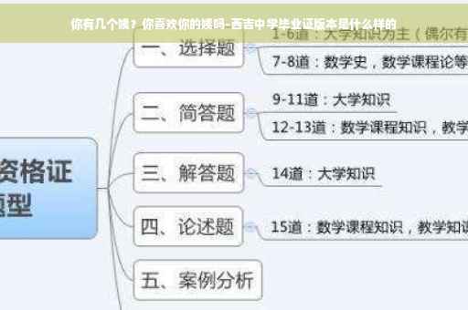 你有几个姨？你喜欢你的姨吗-西吉中学毕业证版本是什么样的