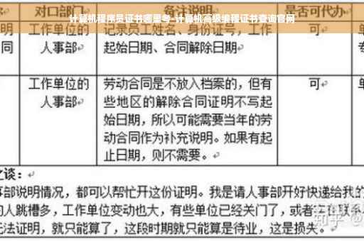 计算机程序员证书哪里考-计算机高级编程证书查询官网