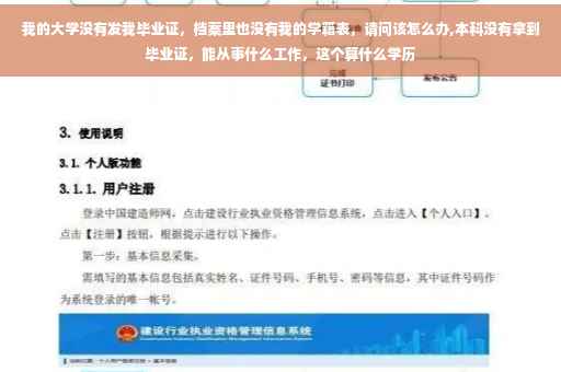 我的大学没有发我毕业证，档案里也没有我的学籍表，请问该怎么办,本科没有拿到毕业证，能从事什么工作，这个算什么学历