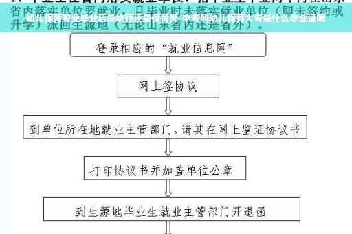幼儿保育专业毕业后是幼师还是保育员-中专叫幼儿保育大专是什么毕业证呢