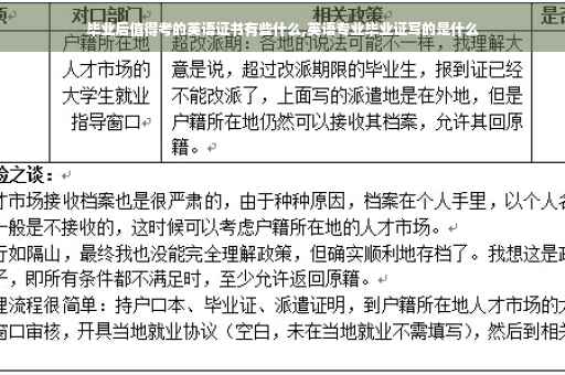 毕业后值得考的英语证书有些什么,英语专业毕业证写的是什么