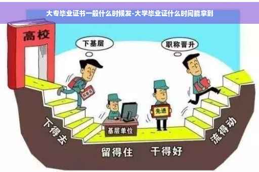 大专毕业证书一般什么时候发-大学毕业证什么时间能拿到